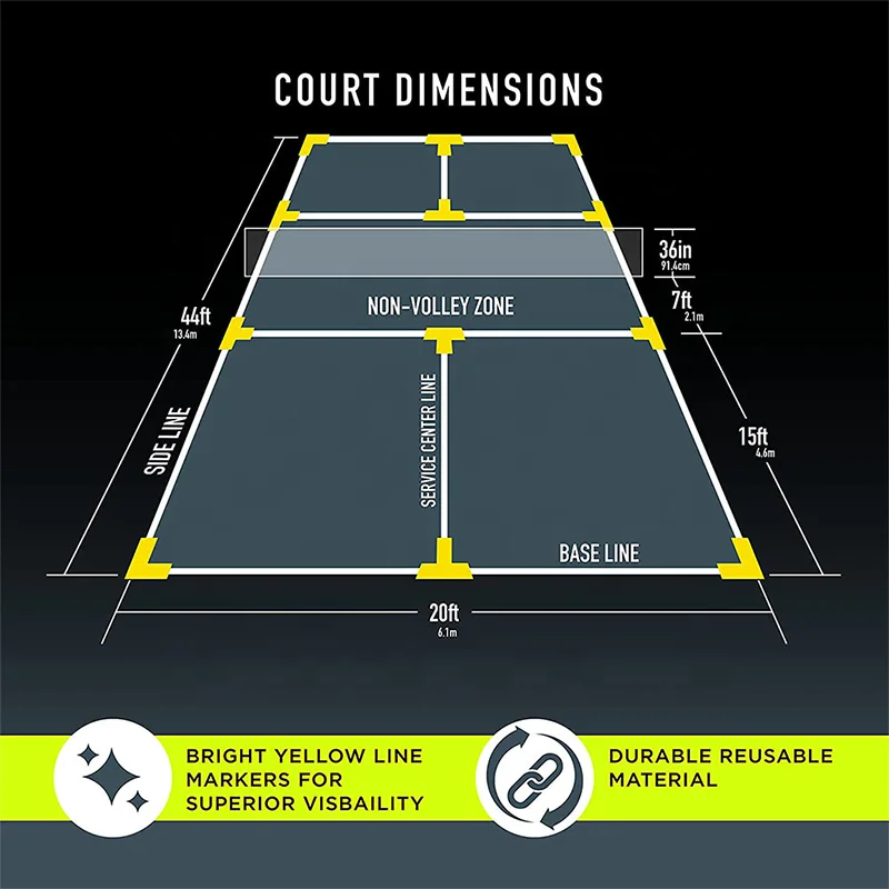 boundary line for badminton court mark/Tennis Pickleball boundary line markings, court edge Anti-Slip Color field patch