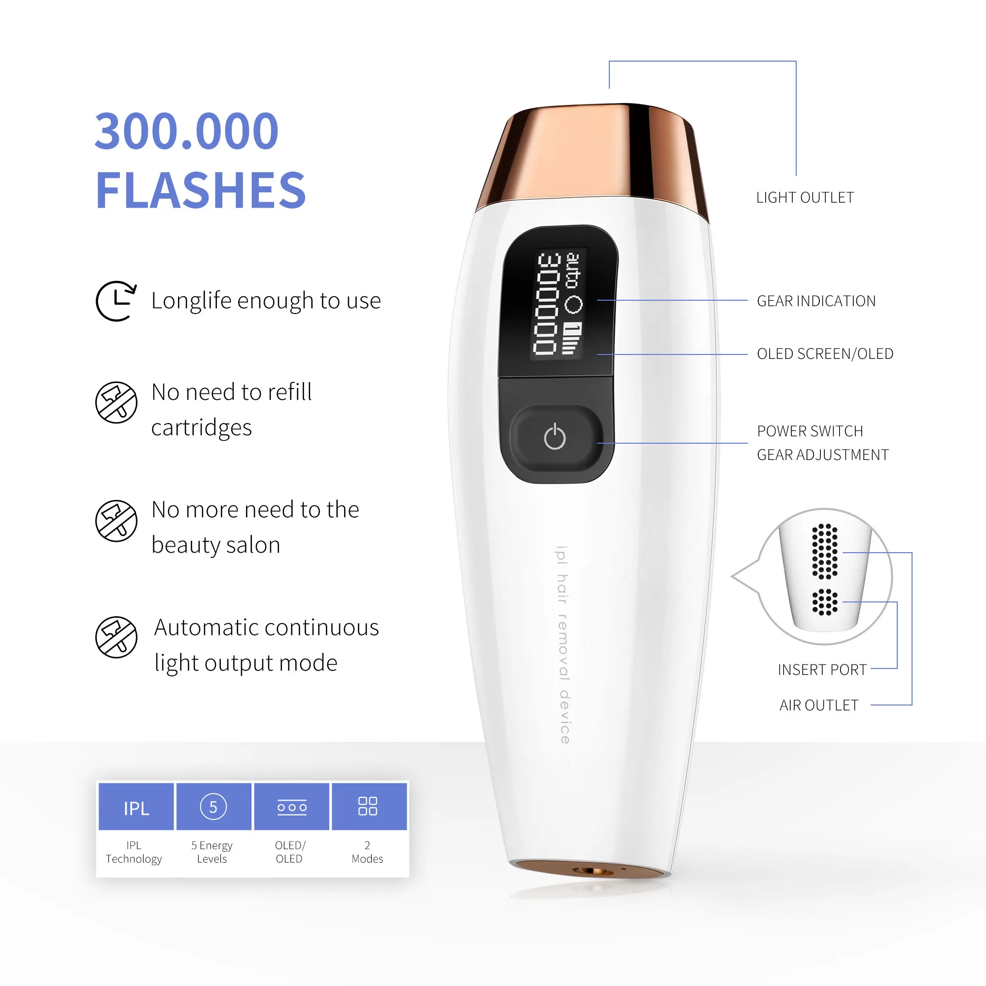COSBEAUTY IPL laser hair removal device permanent painless mini laser ladies epilator women