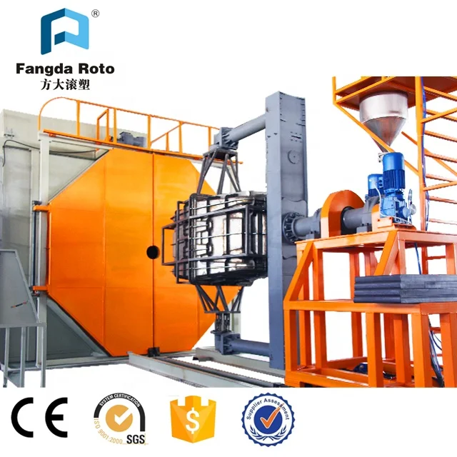 Fangda Roto Fully Automatic Shuttle Rotomolding Machine for sale