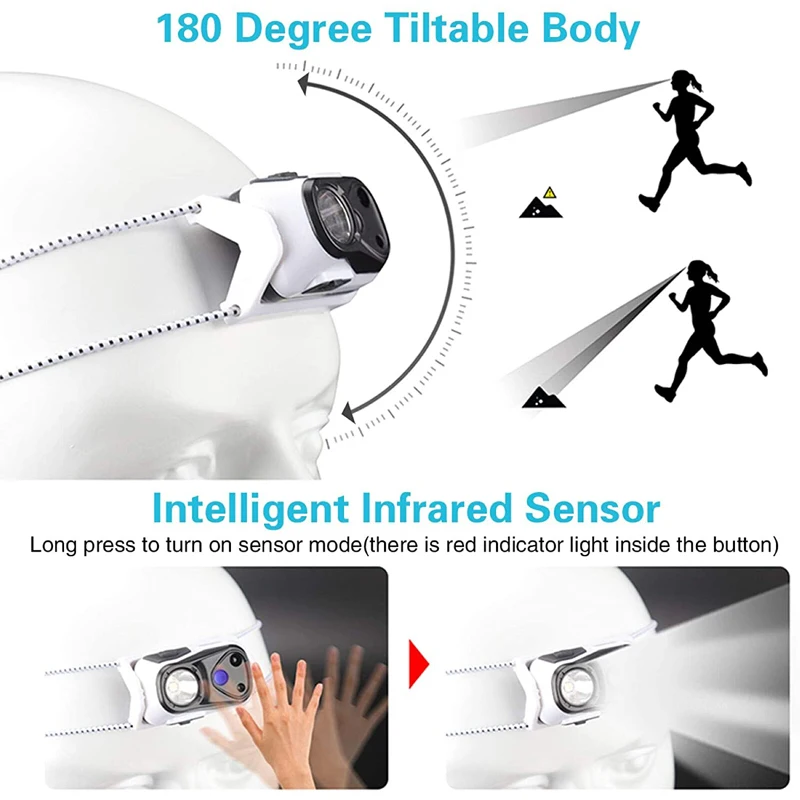 Newest Mini Size Intelligent Induction Head light Detection Running Night Vision USB rechargeable Hiking gear red LED head lamp