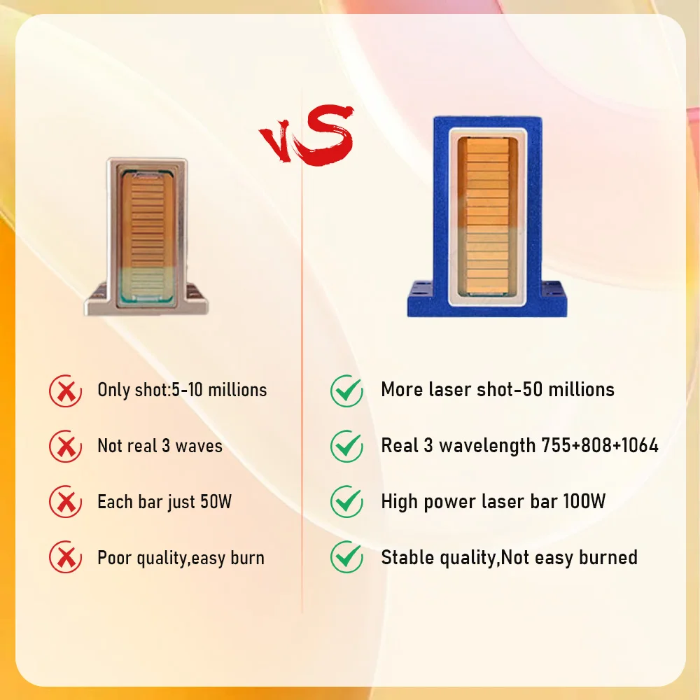 Laser Diode 2023 Diode 808 Diode Laser Hair Removal 808 Laser  Machine