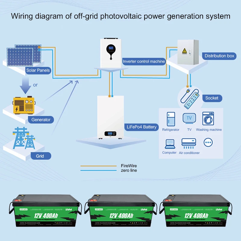 Lithium Ion Battery Pack 12V 24V 400AH 200AH 100AH Lifepo4 Baterias De Litio Portable Power Station Bank Solar Storage Batteries