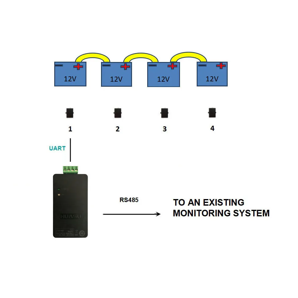 Voltage Resistance Temp Module Sensor Battery monitor Device For Energy Storage Battery