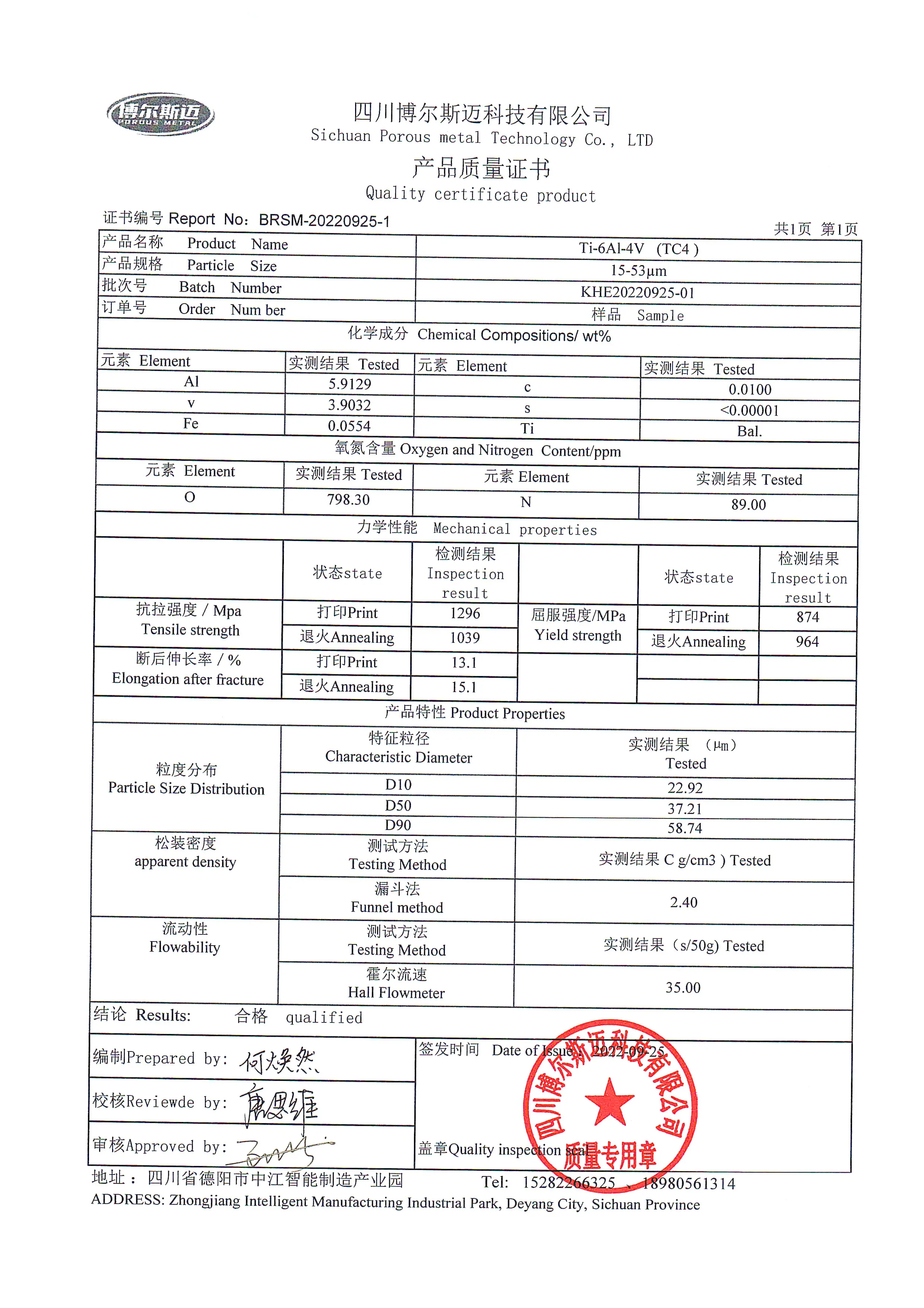 3D printing titanium powder TC4 Ti6Al4V spherical titanium alloy powder