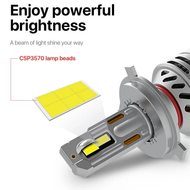 Universal 120W LED Headlight Bulb H4 H7 9005 9006 Canbus 20000LM 6500K White Car Lamp Parts Headlight Bulb