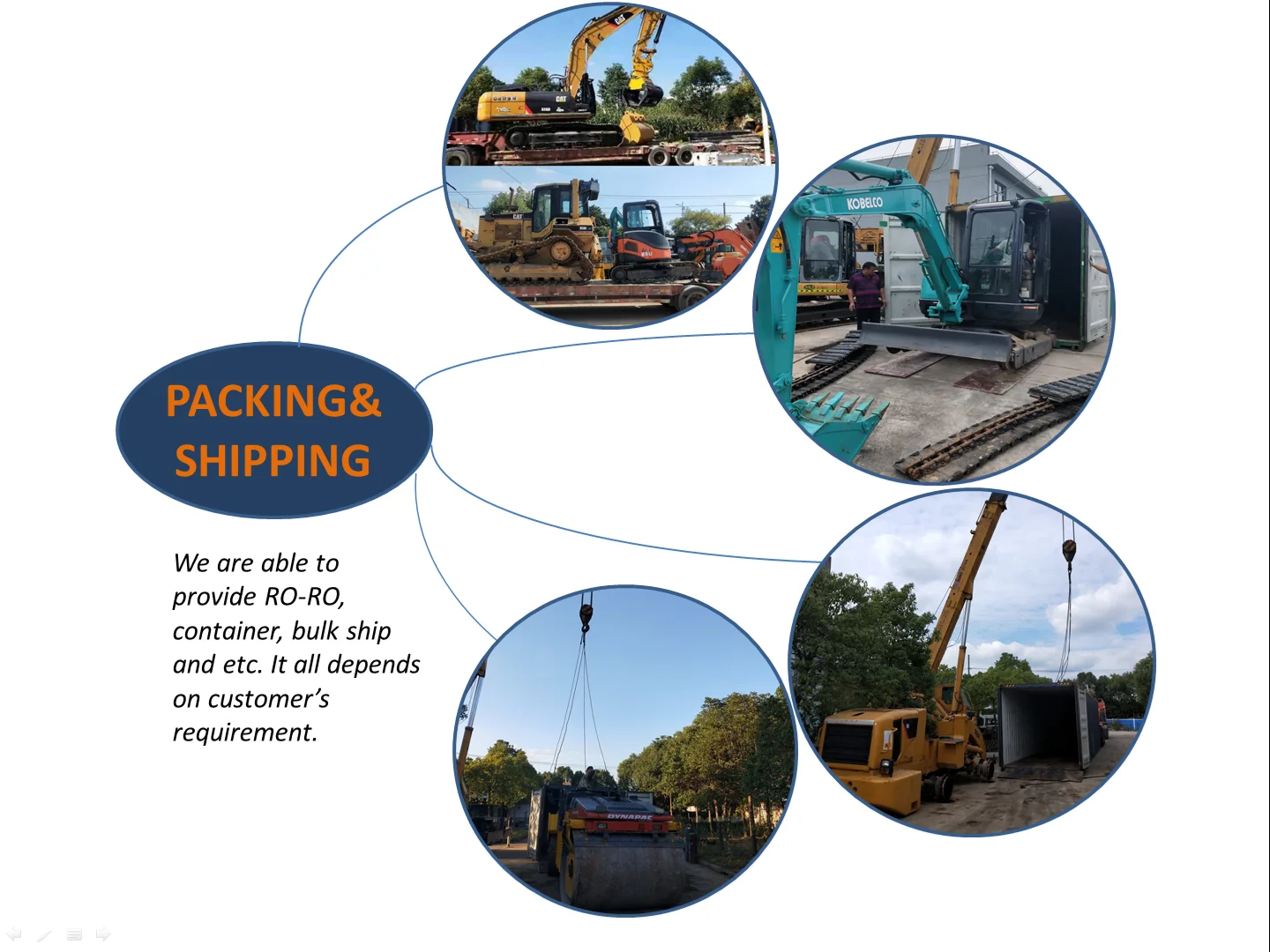 
Used mini Agricultural Widely Original Excavator Hitach EX75 70 55 With Nice Quality Condition Excavators For Sale 