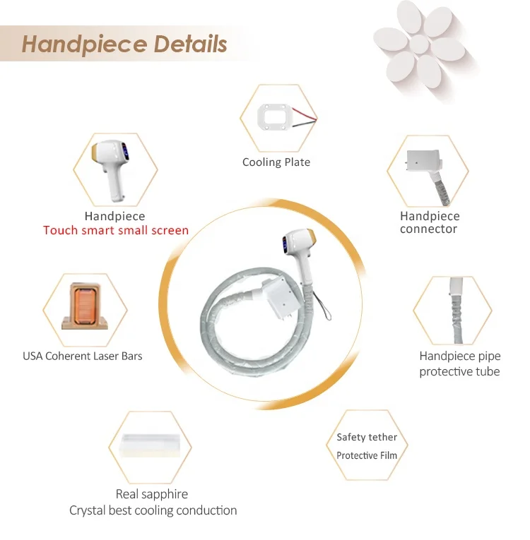 New Arrival! Touch Screen Diode Laser Triple Wavelength 755 808 1064 Diode Laser Hair Removal Machine Price