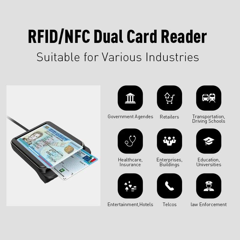 Manufacturer 2023 New Upgrades Smart Card Reader EMV Chip Card Reader For RFID/NFC Credit Card Reader