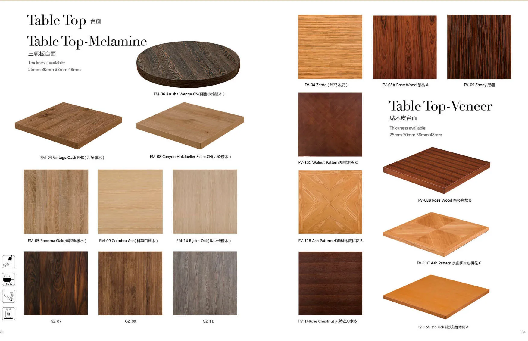 high quality plywood material veneer top restaurant table hotel banquet table folding table