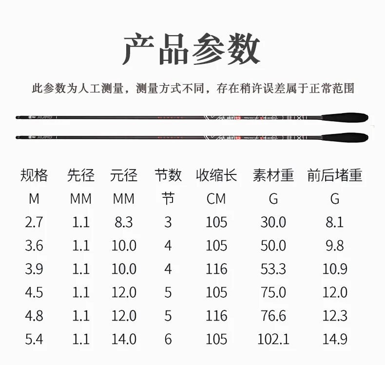 Carbon fiber superfine crucian carp fishing rod