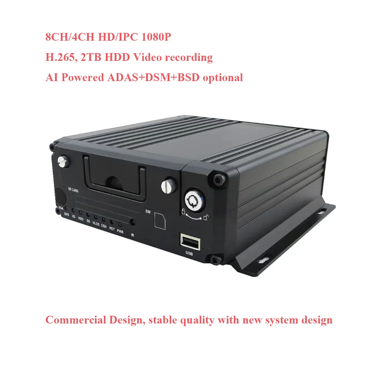 2023 Richmor New 4G WIFI MDVR with ADAS DSM BSD GPS WIFI Optional for Bus Muck Truck