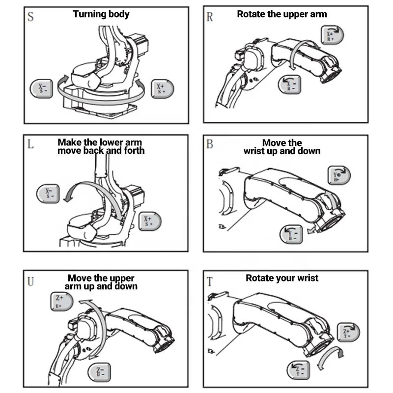 Automatic Laser Welder 6 Axis Robot Arm Stainless Steel Fiber Laser Welding For Metal Aluminium