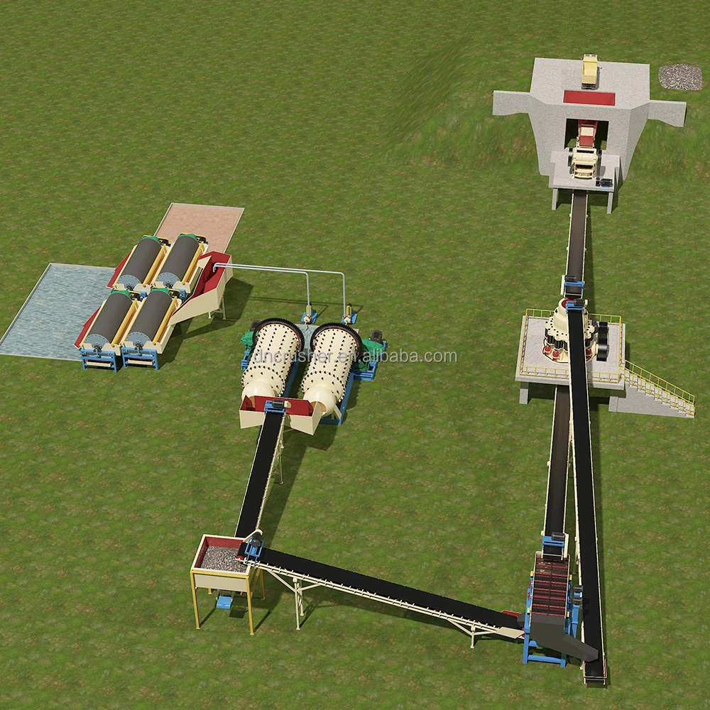 Magnetite Separation Production Line Mining Equipment Iron Ore Processing Plant Complete Set