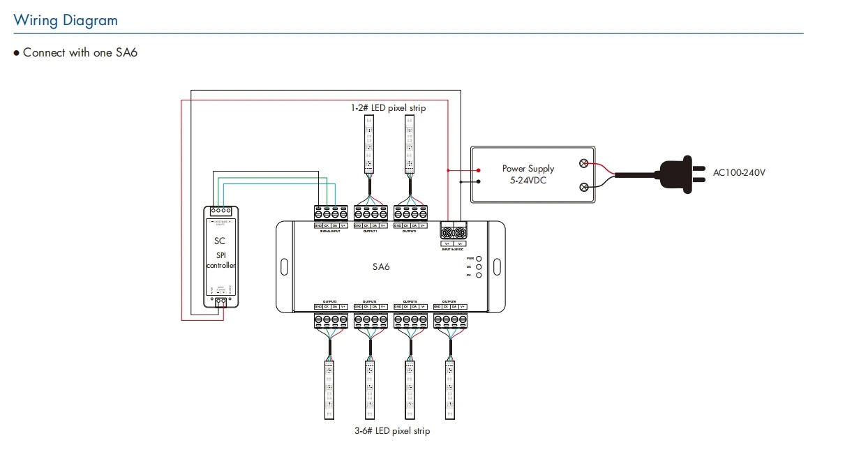 Разветвитель сигнала SKYDANCE SA6 6 Way SPI