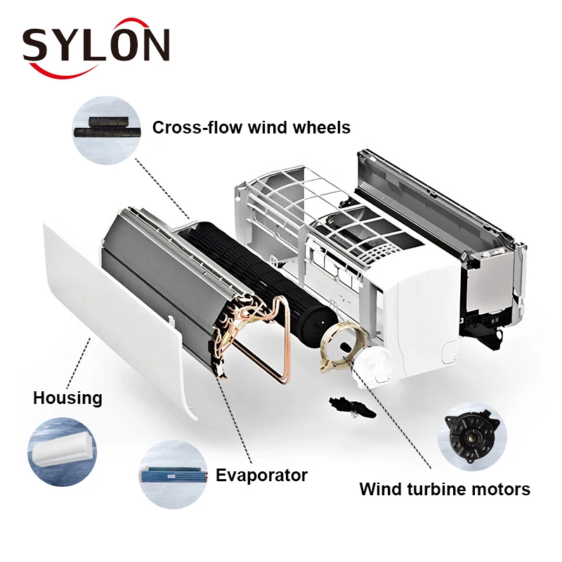 China Factory OEM A+++ Mini Split Air Conditioner and Heater Wall Mounted 18000Btu R410a R32 Gas Smart Aire Acondicionado