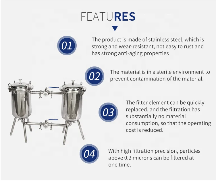 Stainless Steel Multi Cartridge Filter Housing Security Filter Suitable For beverage milk wine