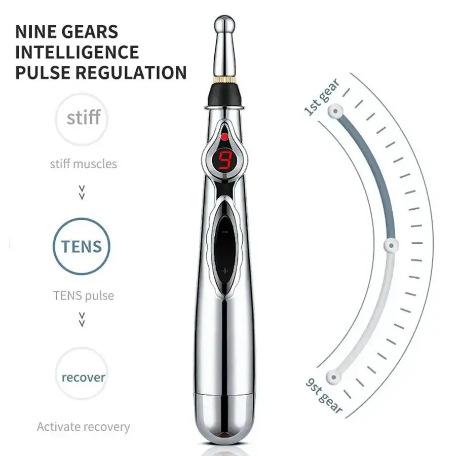 Electric Acupoint Massage Pen Pain Relief Treatment Electronic Meridian Energy Pen Body Back Neck Massage Pen Relieve Fatigue