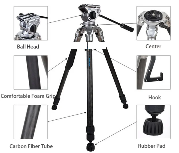 YuSen Professional Heavy Duty Tripod Stable Compact Stand for digital cameras Video Camera Bird Photography Stabilizers