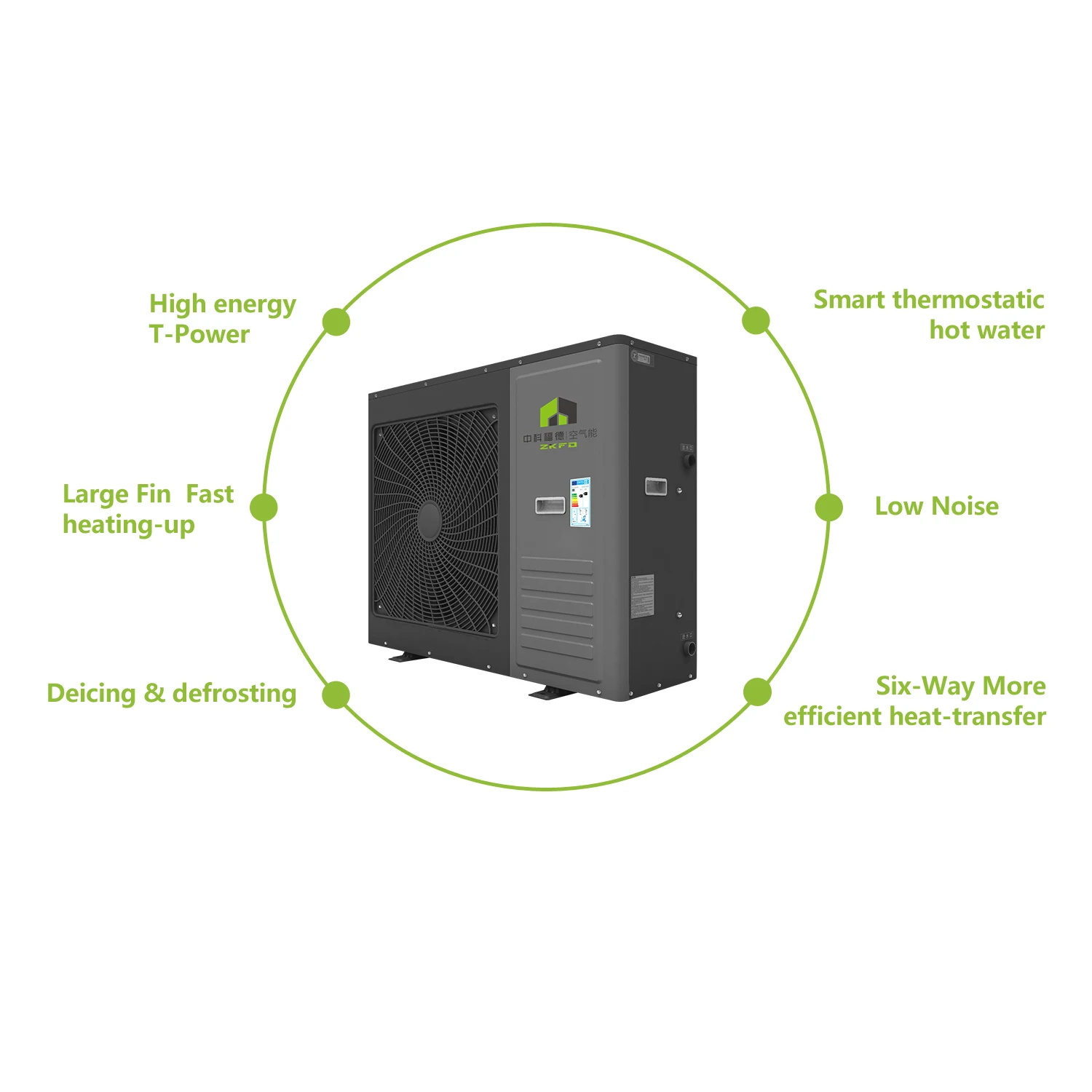 R32 R410 10kw Dual Compressor DC Inverter Control Board Refrigerant Heat Pump Solution OEM smart air to water heat pump