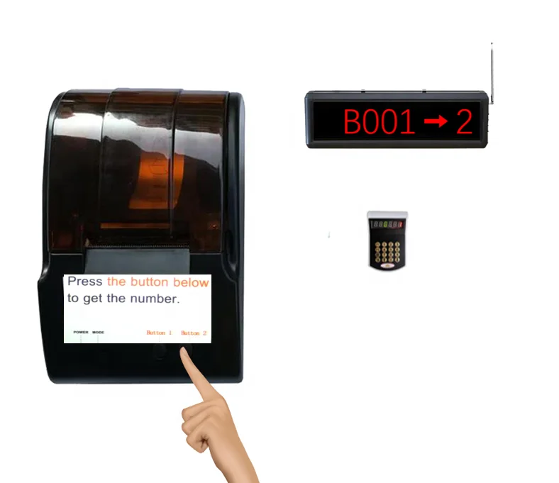 Пожалуйста номер xxx чтобы противостоять A/B /C принять Номер очереди устройство управления системой