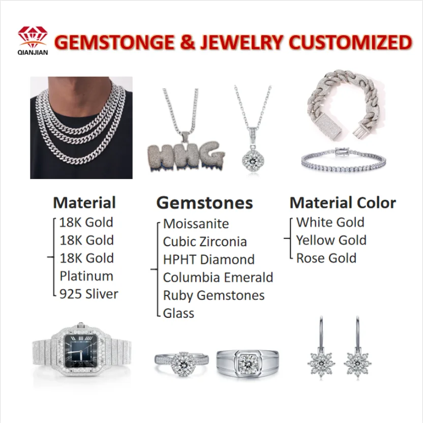 Оптовая продажа искусственные драгоценные камни с круглой огранкой