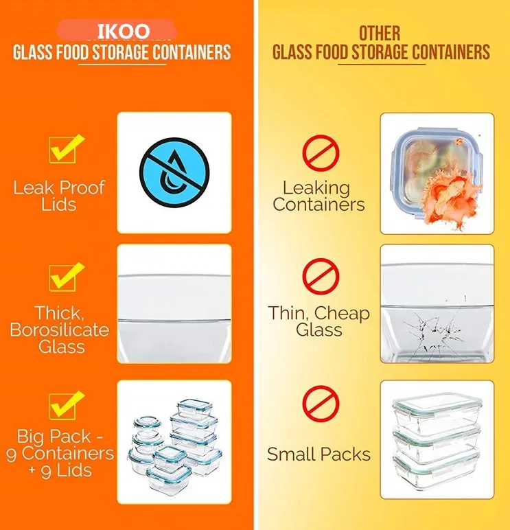 18 Piece Glass Food Storage Containers with Lids Glass Meal Prep Containers Glass Containers for Food Storage with Lids