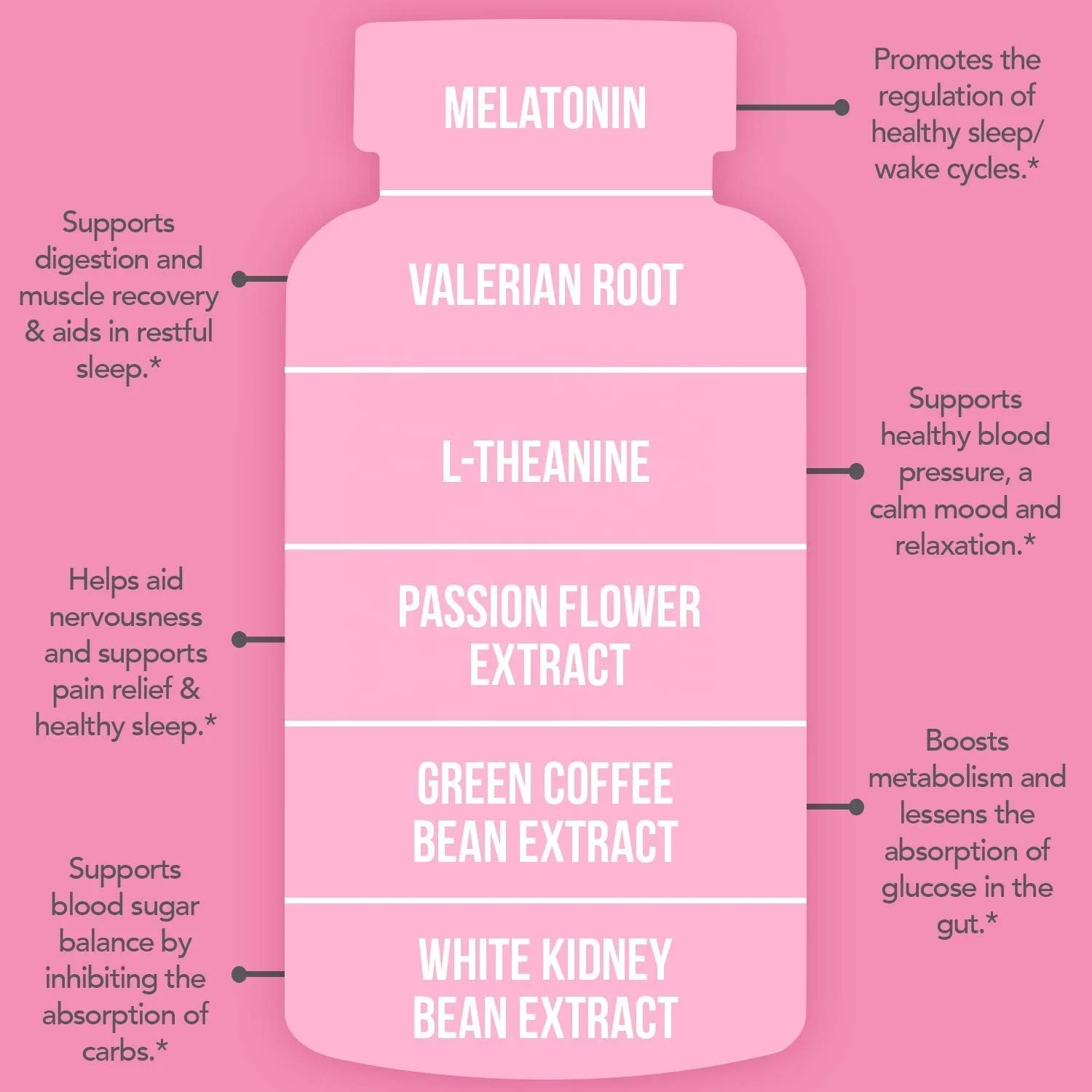 Капсулы для сжигания жира