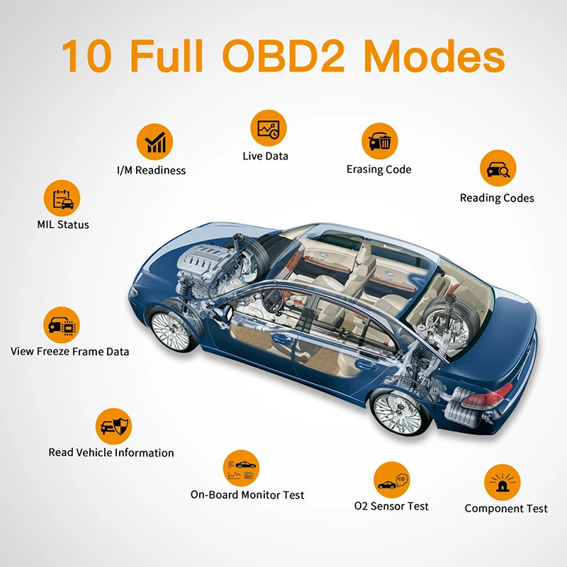 High-quality diagnostic tool for car NS366S similar to thinkdiag automotive diagnostic device with tablet