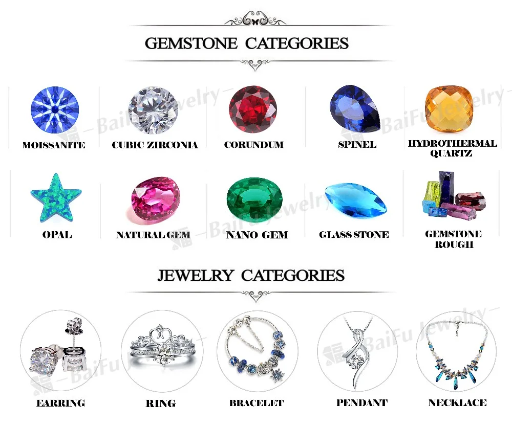  Baifu gems factory price 18K gold 1carat moissanite ring for