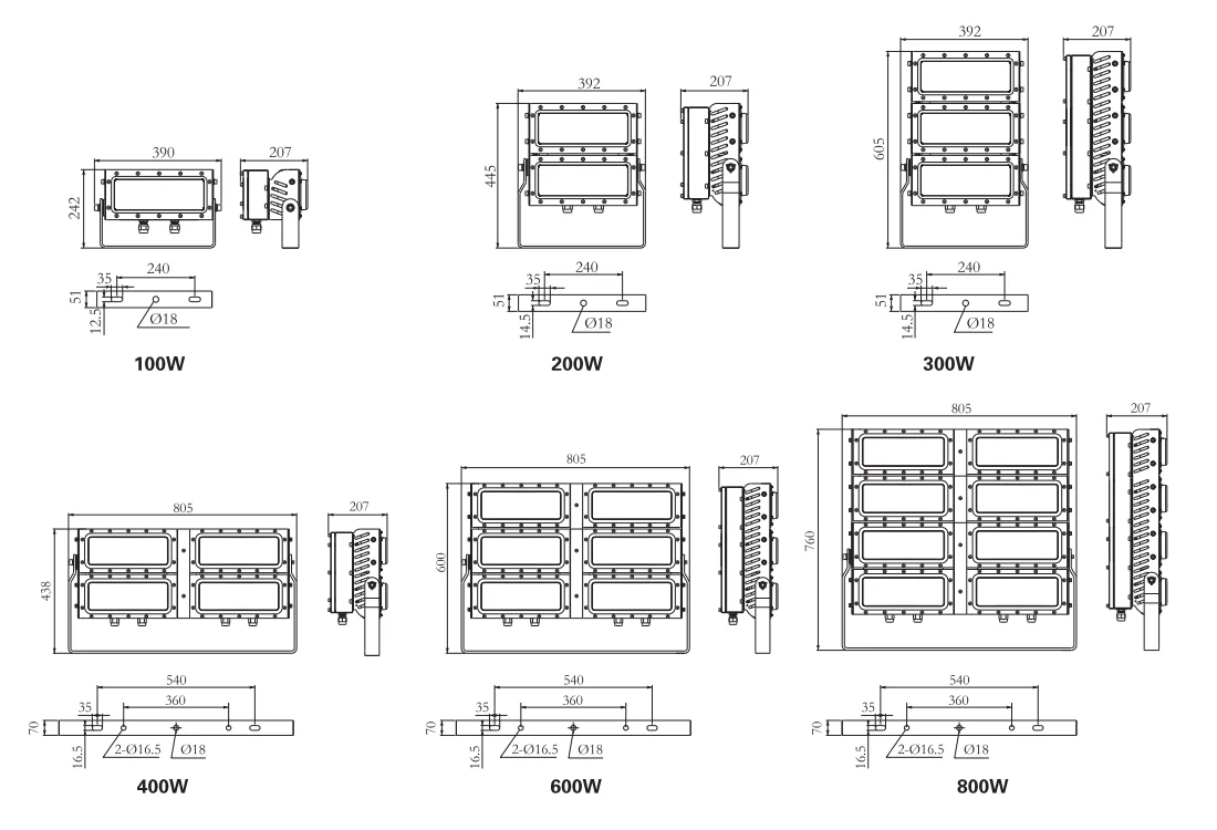 ATEX 100W - 1000W Marine LED Explosion Proof Flood Light CFT4