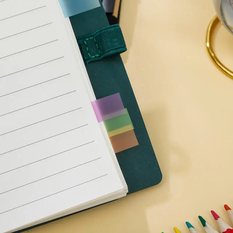 Coil notebook kraft paper cover Sticky note set Five-color coil book guestbook Message note Customizable LOGO