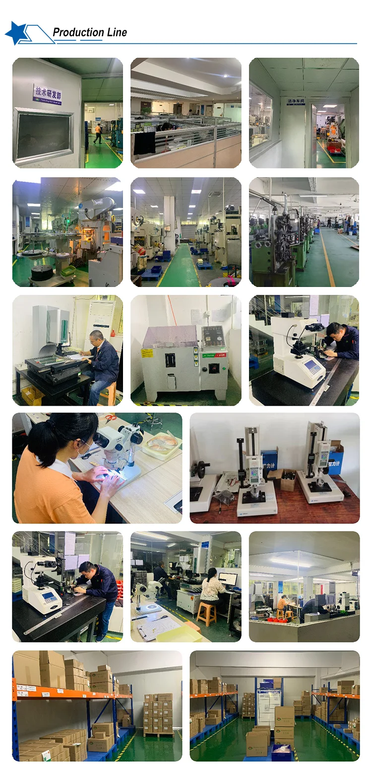 Production Line.png
