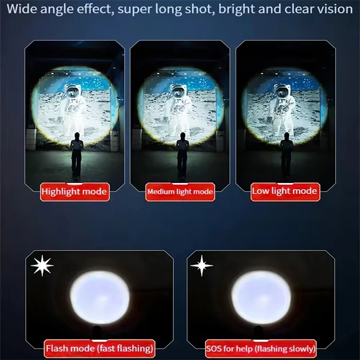 Wholesale Super Bright Laser Powerful Flashlights Torches 100000 Lumens Waterproof Rechargeables Tactical Led Flashlight