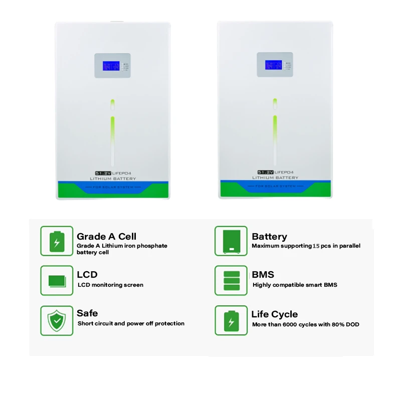 Аккумулятор Banqcn Lifepo4 48 В 51 2 100ah 200ah 5kWh 10KWh 15KWh 20kWh литий-ионные аккумуляторы
