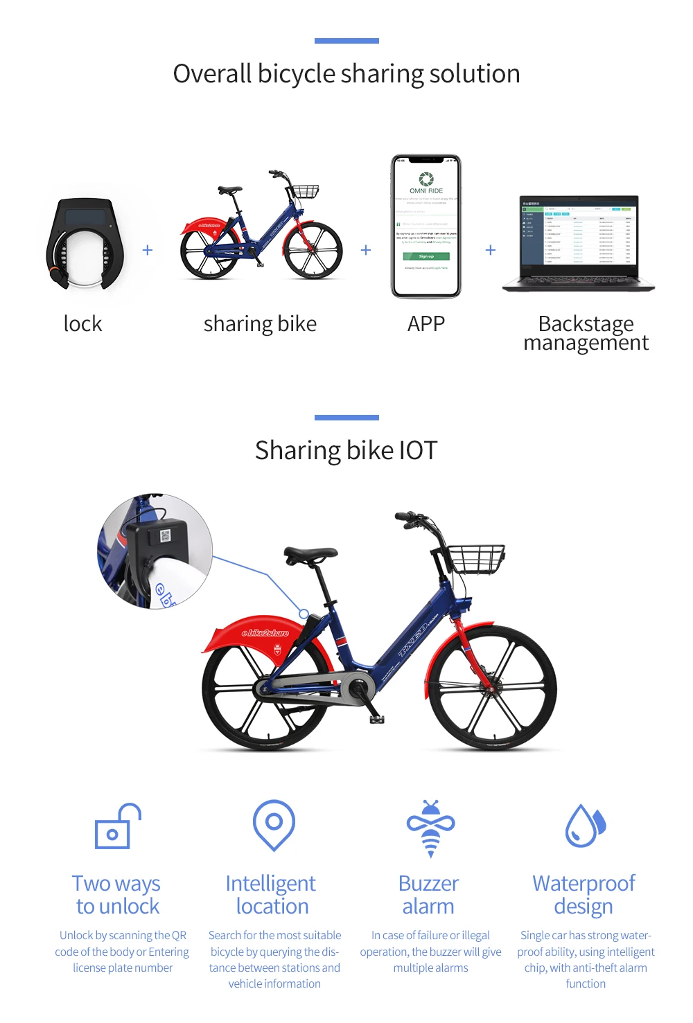 Omni самый мощный велосипедный замок водонепроницаемый дизайн smart ble с gps