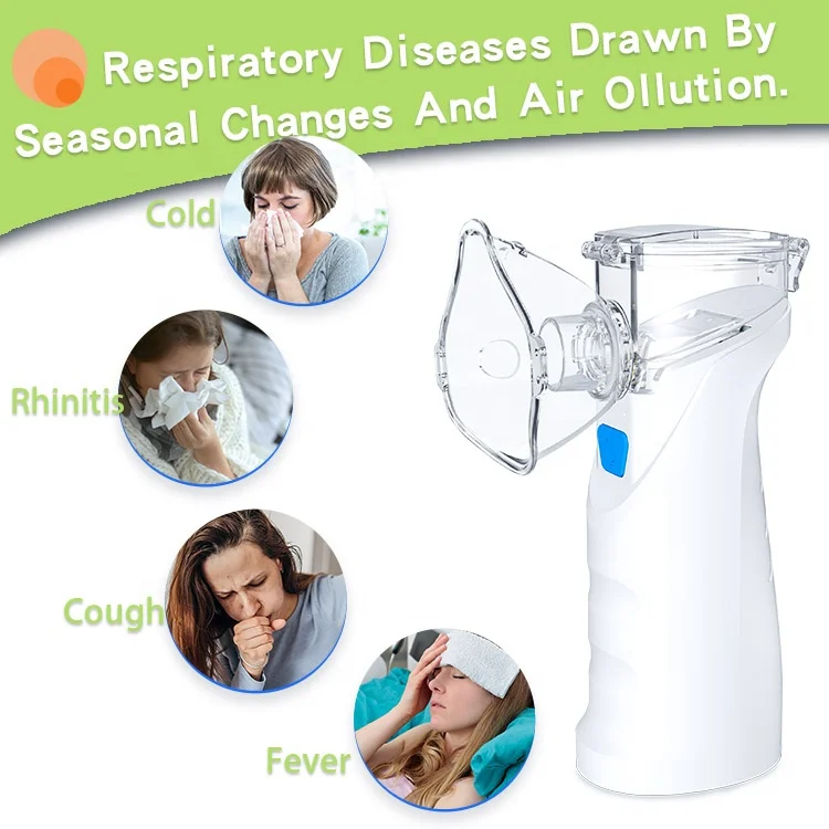 New Medical Respiratory Therapy Portable Children Adult Mesh Ultrasonic Nebulizer Asthma Household Medical Nebulizer Mesh