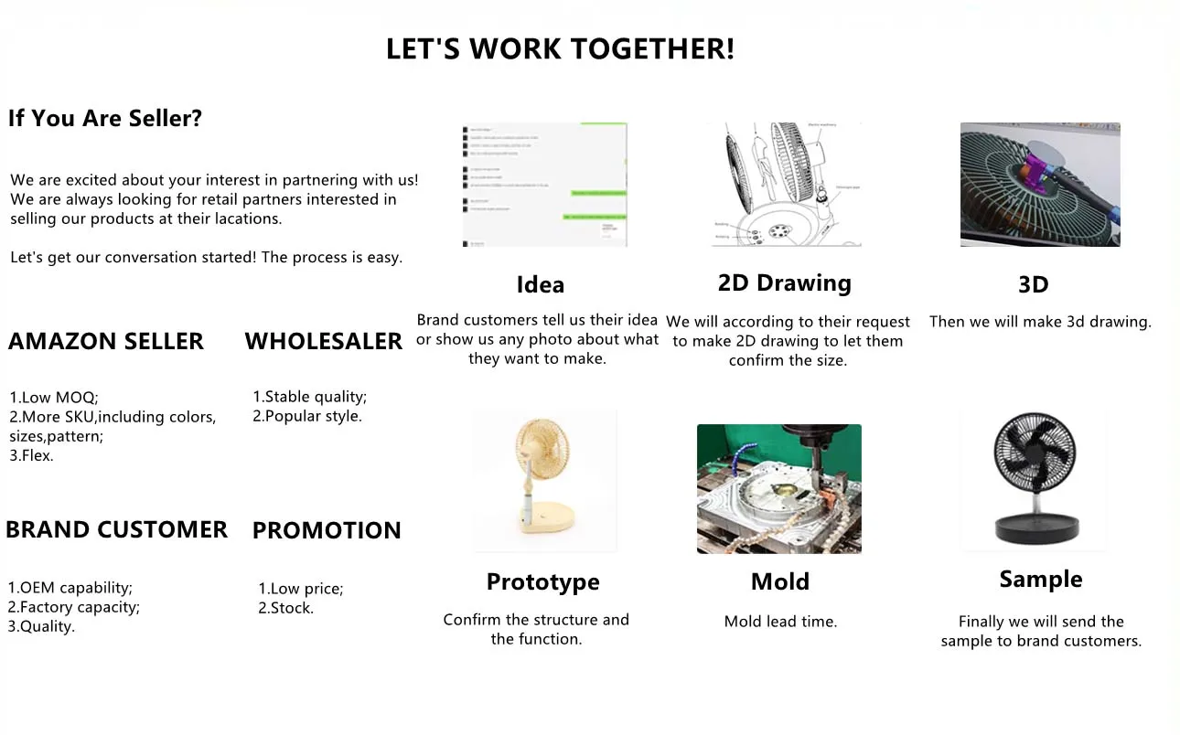 idea2