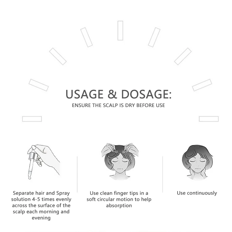 Create Your Label Hair Care  Ginger Smoothing Nourishing Anti Loss Regrowth Scalp Elixirs Private Label Hair Growth Oil Serum