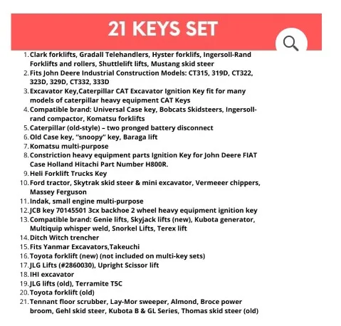 Construction Master Key Set, Digger Excavator Ignition key for Dumper Bomag JCB CAT Terex