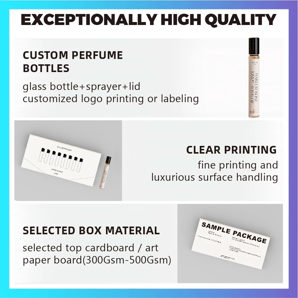 Chizikon Perfume Bottle Makeup Cosmetic Oil Bottle Cardboard Gift sample Box Paper Packaging Box Perfume Bottle with box