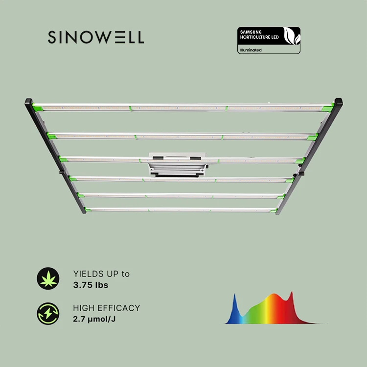 Flexstar 720W SE Available Stock In US Lm281B Full Spectrum High Ppfd Led Grow Light Bar