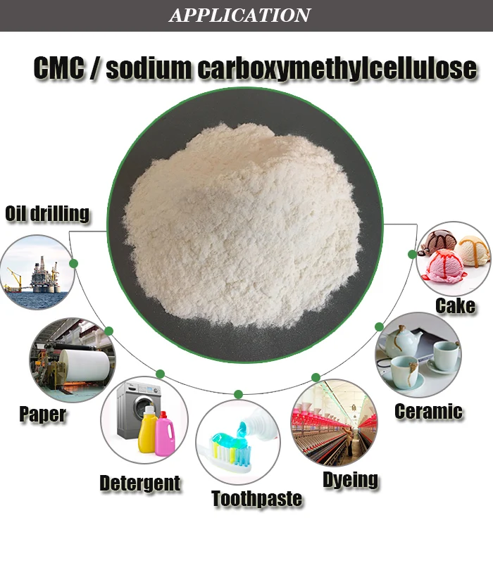 
High Viscosity Food Grade sodium carboxymethyl cellulose,CMC price, cmc 
