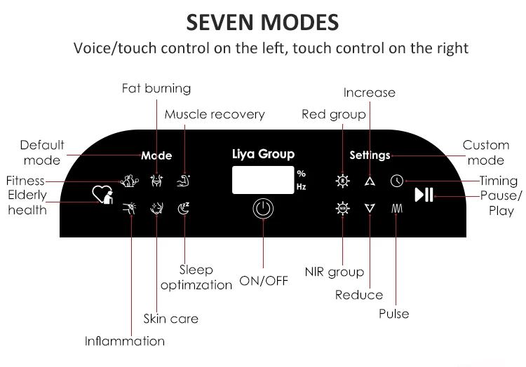 H1520 Liya Voice Control LED red light 660nm 850nm Red Light Therapy Panel Pain Relief for home use