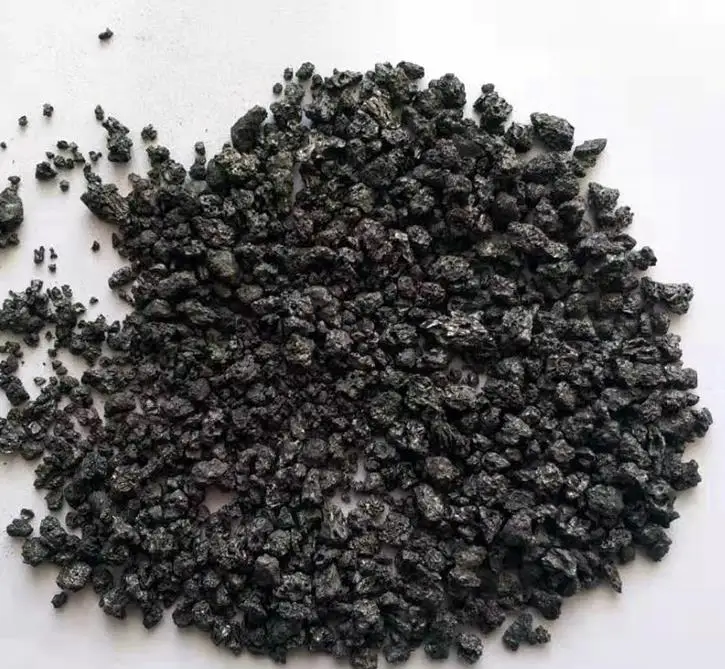 Сырье с низким содержанием серы, gpc, графит, нефтяной газ, мужской Кокс, кальцинированный пэткокс, топливный зеленый, класс Канады