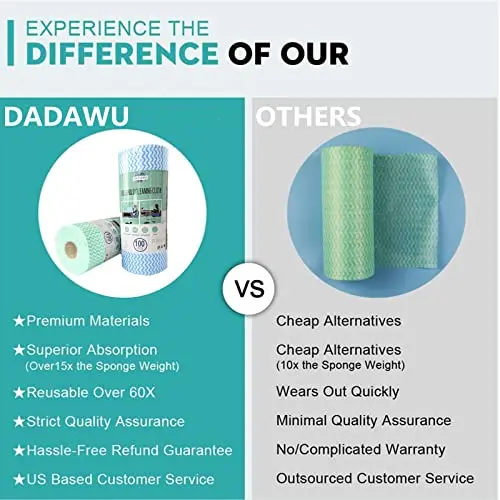 Disposable Handy Reusable Cloth Sheets Non-woven Fabric Wiping Rags Reusable Kitchen Wipes