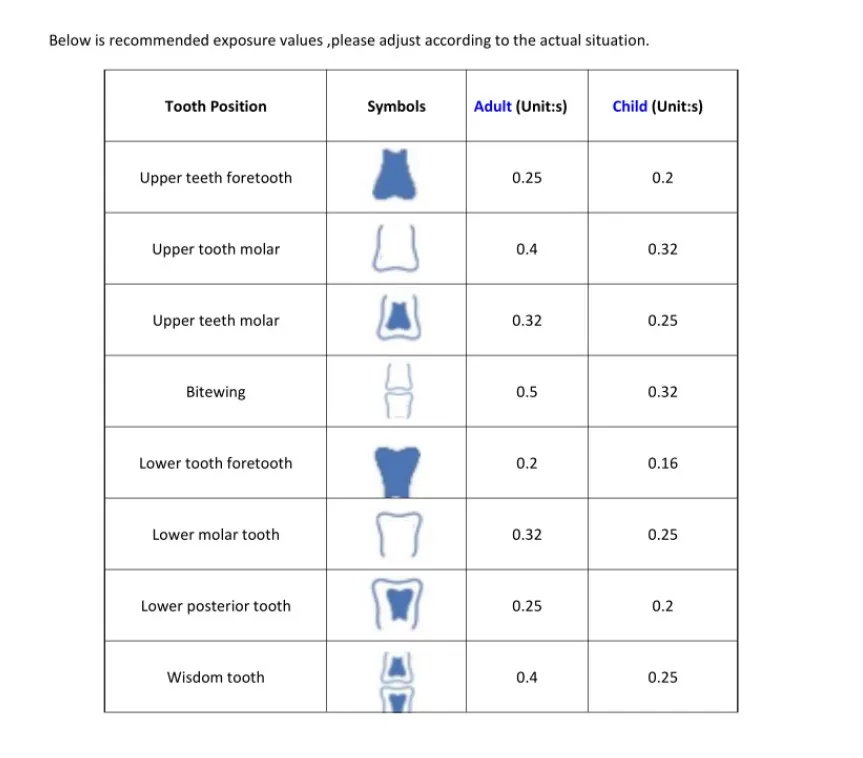 Medical 70KV Portable Digital Radiography X-Ray Unit Camera Dental Xray Machine Handheld Camera Price
