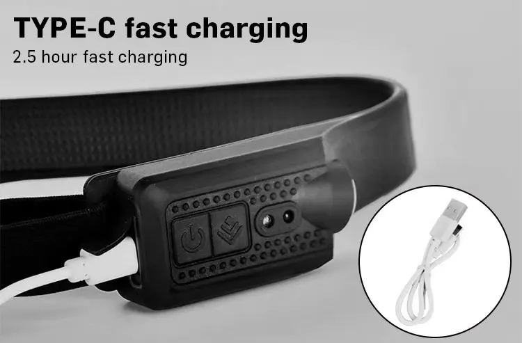 Silicone Headlight Waterproof COB LED Light Rechargeable Head Lamp with Motion Sensor