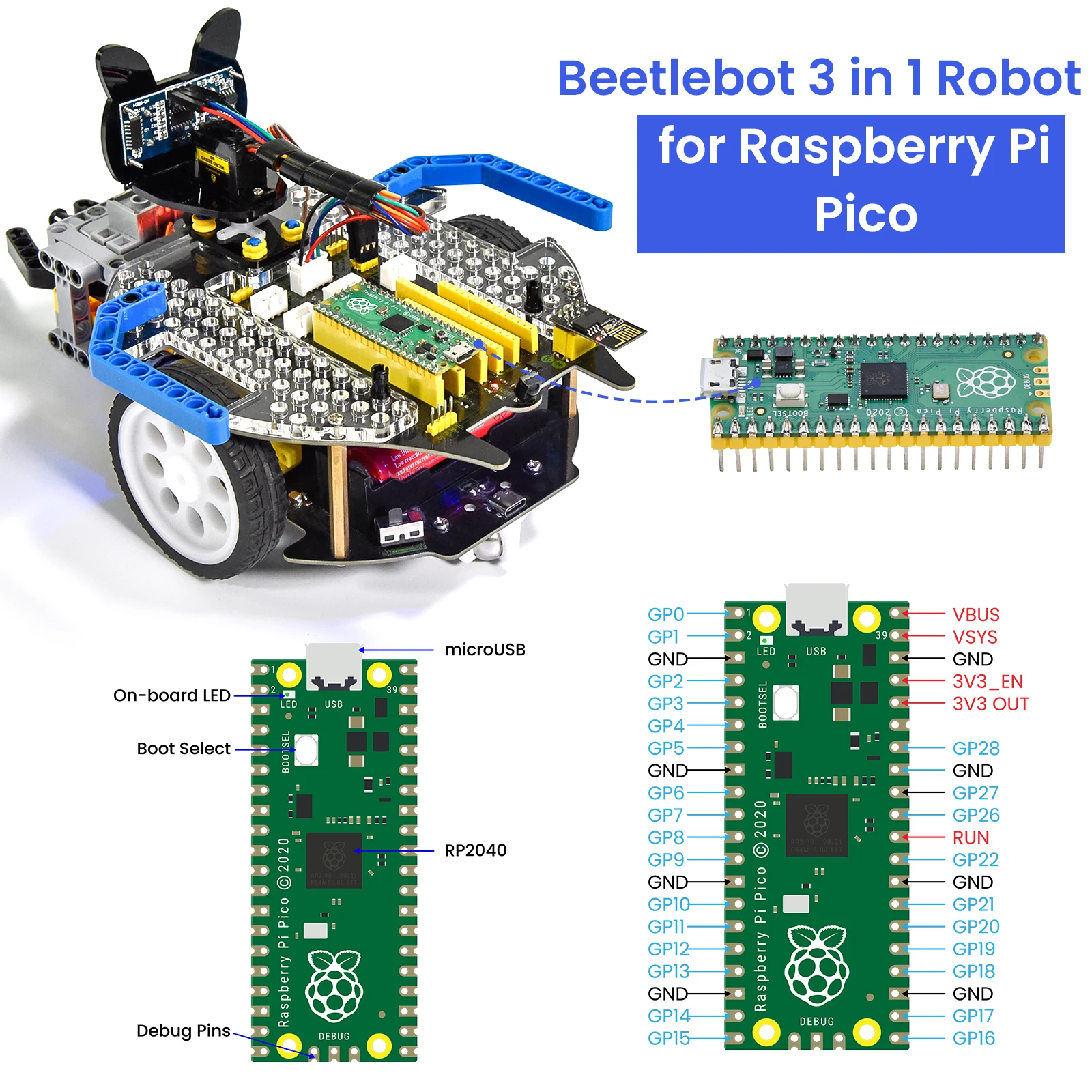 Keyestudio Beetlebot 3 in 1Robot Kit Raspberry Starter Kit STEM Education DIY Kit For LEGO