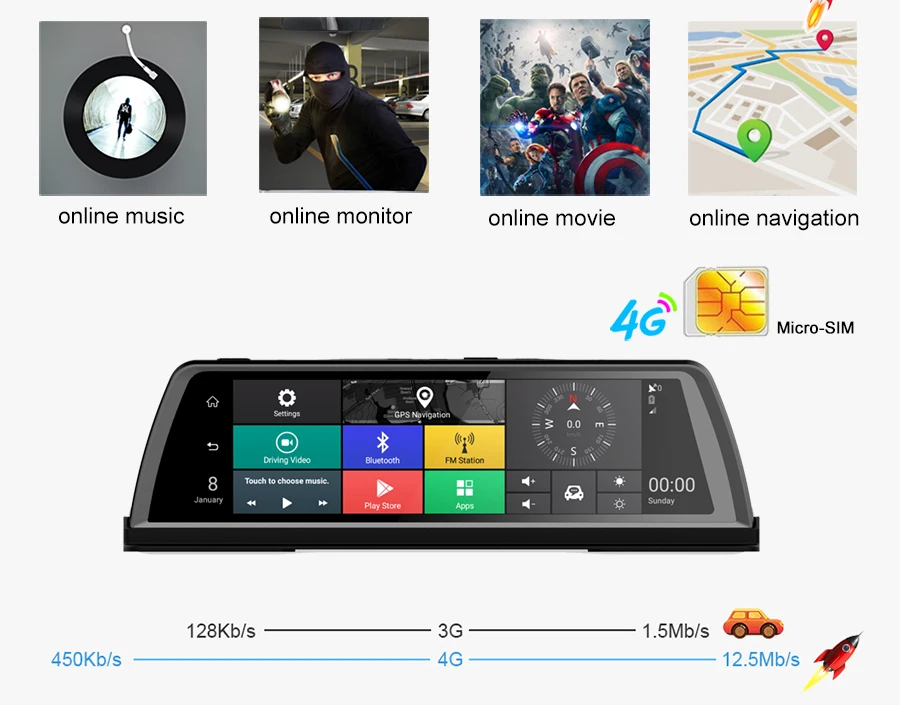 4G Android Car DVR Dash cam 4 Lens 10 inch Navigation ADAS GPS WiFi Full HD 1080P Video Recorder 2GB+32GB Vehicle Camera