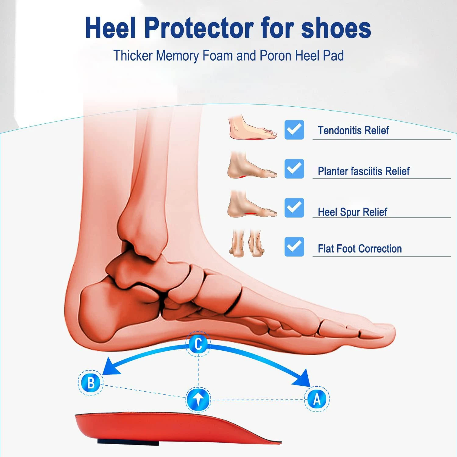Plantar Fasciitis Relief Arch Support Shoe Inserts, Heel Cup for Heel Pain Relief, Achilles Tendonitis Relief and Max Anti-Shock